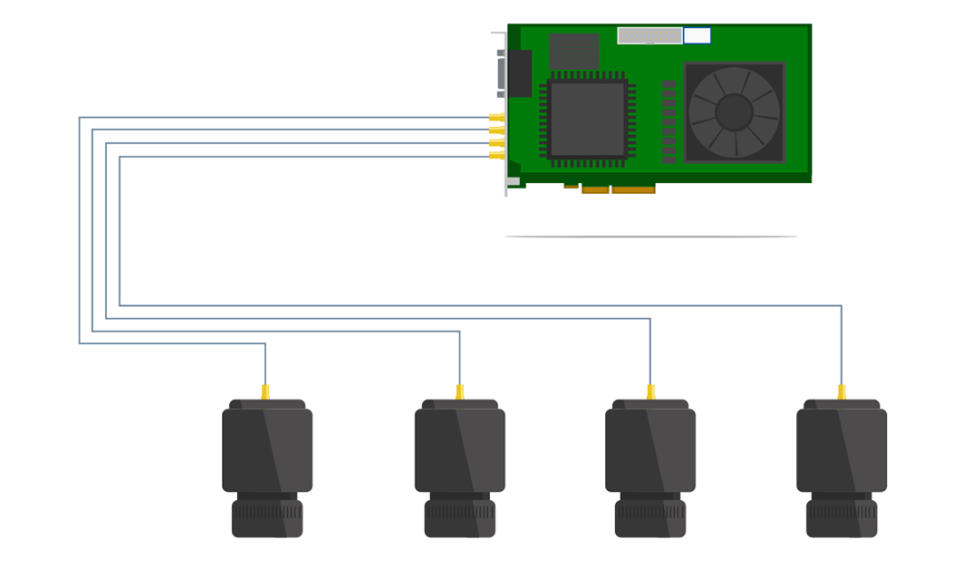 CXP4Cameras