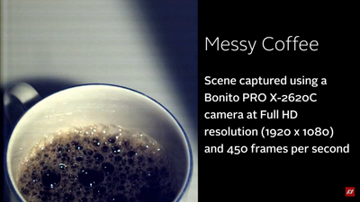 Bonito PRO X-2620C camera at full HD resolution (1920 x 1080) and 450 frames per second