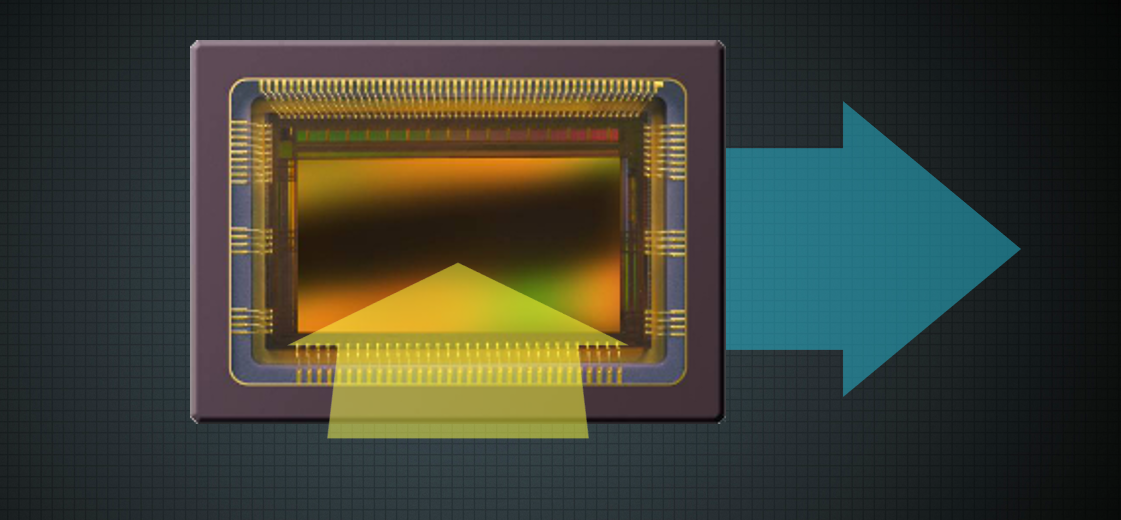 Sensor shutter modes Rolling Shutter vs. Global Shutter Allied Vision